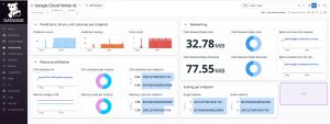 Google Cloud Vertex AI