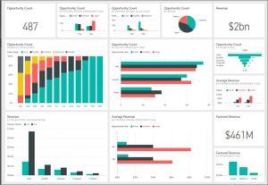 Microsoft Power BI