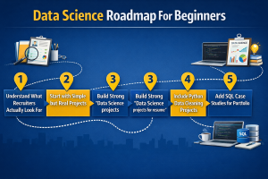 1. Understand What Recruiters Actually Look For 2. Start with Simple but Real Projects 3. Build Strong “Data Science projects for resume” 4. Include Python Data Cleaning Projects 5. Add SQL Case Studies for Portfolio